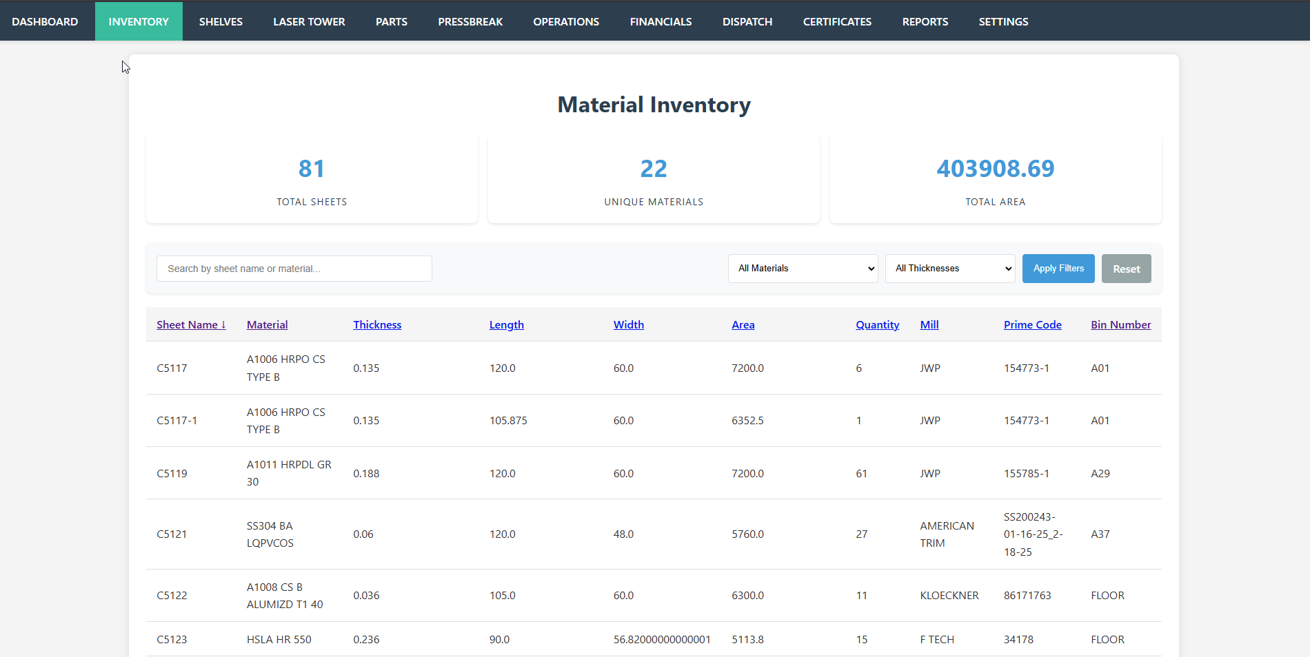 Inventory